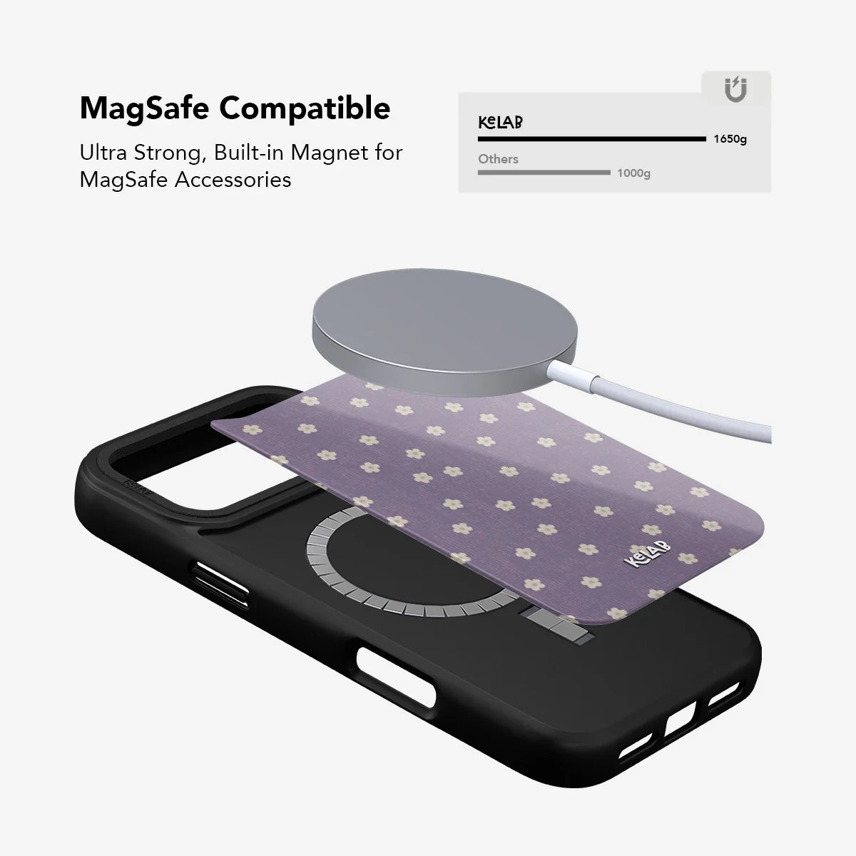 Violet flora | Purple Daisy iPhone Case